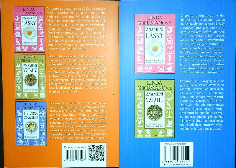 Hvězdná znamení, Sluneční znamení