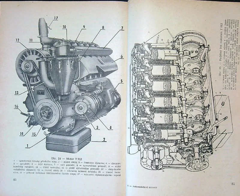 Automobilové motory