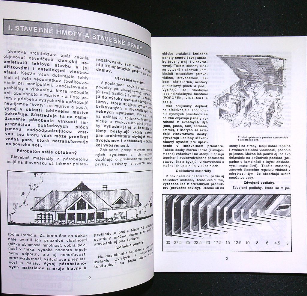 Stavanie, vykurovanie, osvetlenie, klimatizácia 