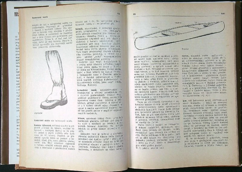 Malá encyklopedie turistiky