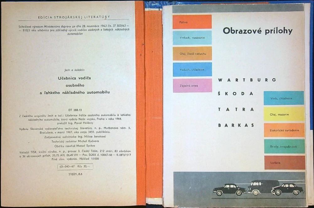 Učebnica vodiča osobného a ľahkého nákladného automobilu