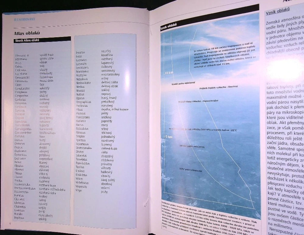 Ilustrovaný atlas oblaků