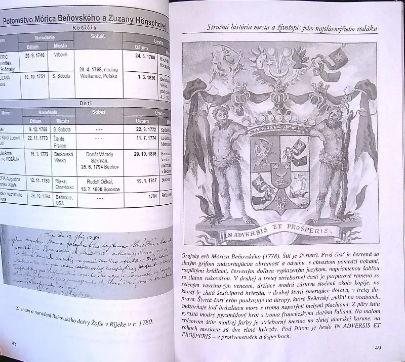 Vrbové a Beňovský