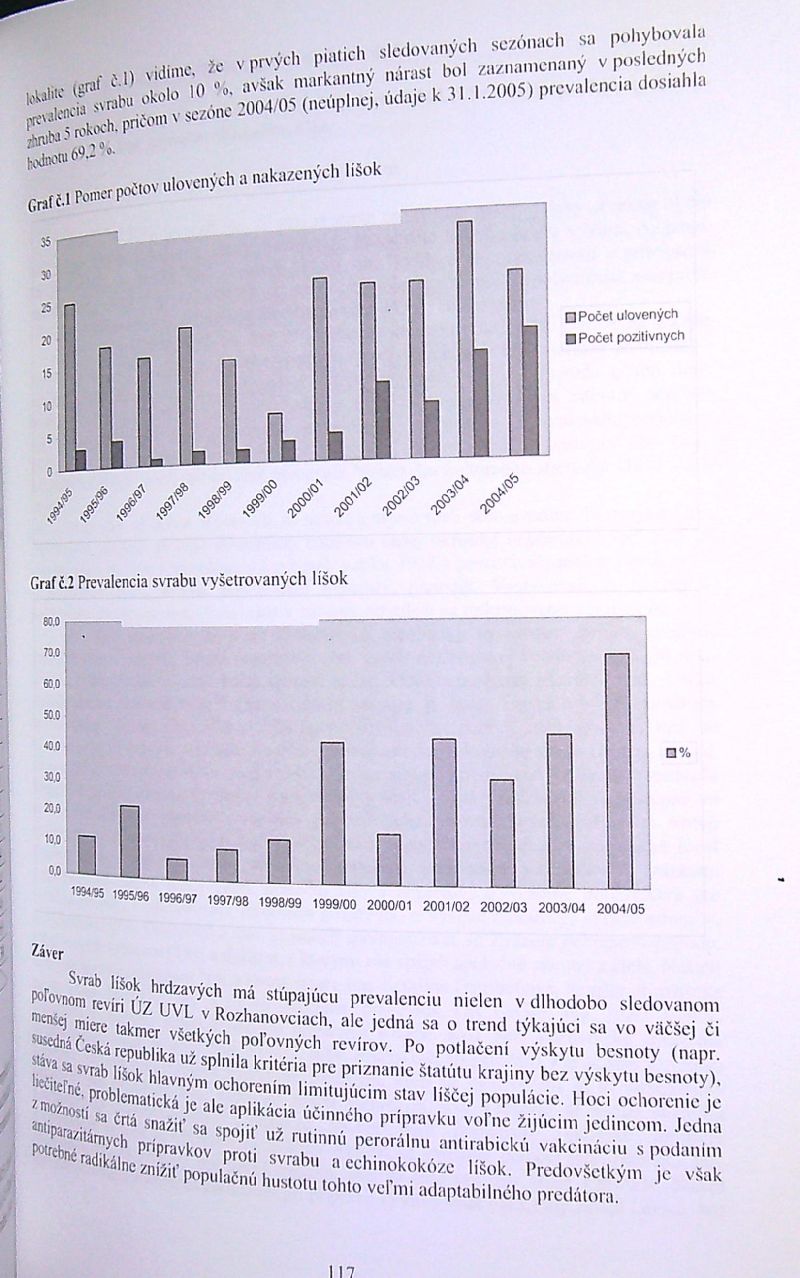 Ochrana a obhospodarovanie šeliem na Slovensku