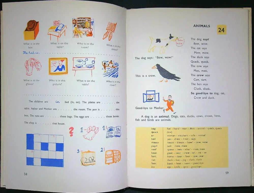 Angličtina pre najmenších 1