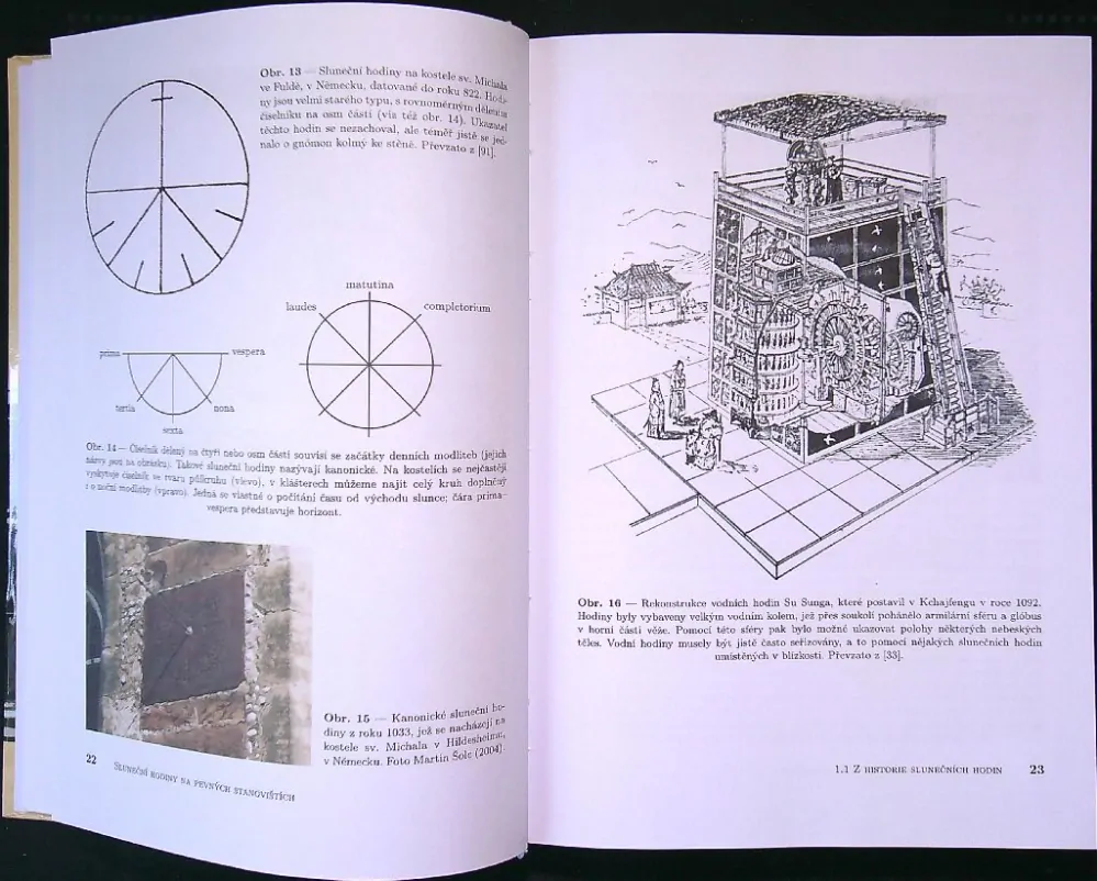 Sluneční hodiny na pevných stanovištích Čechy, Morava, Slezsko a Slovensko