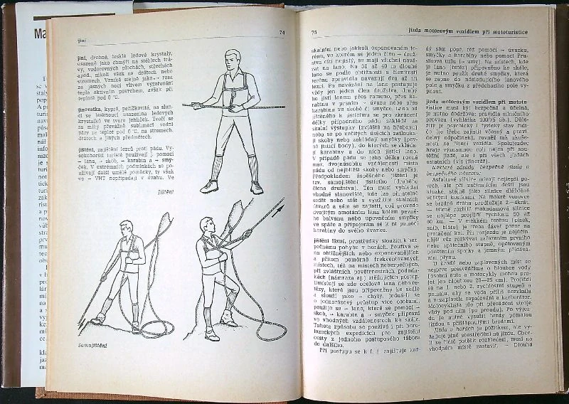 Malá encyklopedie turistiky