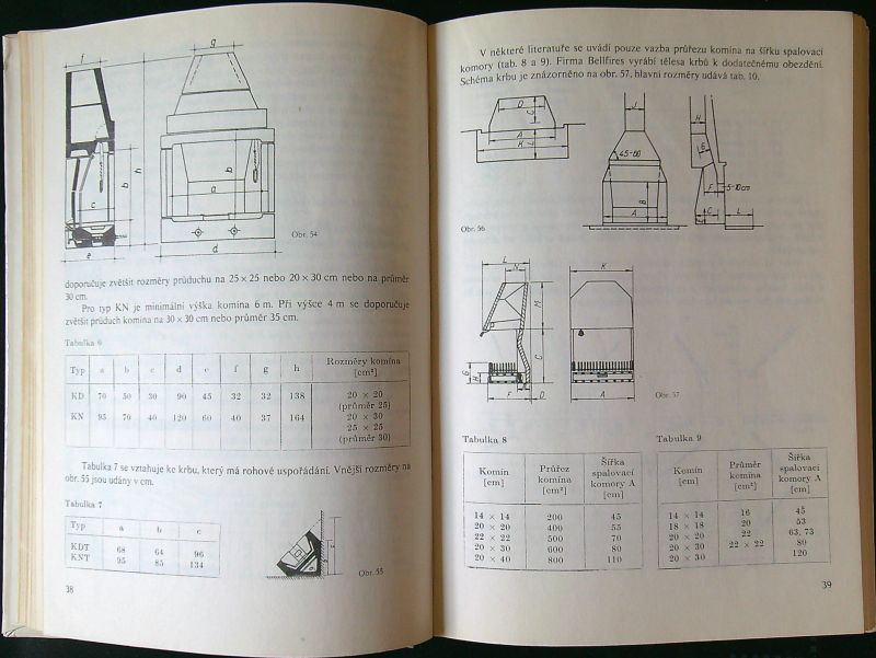 Krby návrhy a stavba