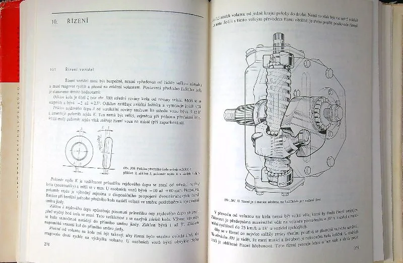 Automobil dneska a zítřka