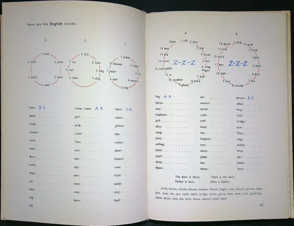 Angličtina pre najmenších 1
