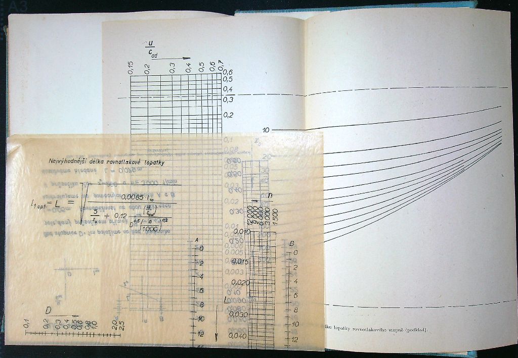 Parní turbíny I., II. 