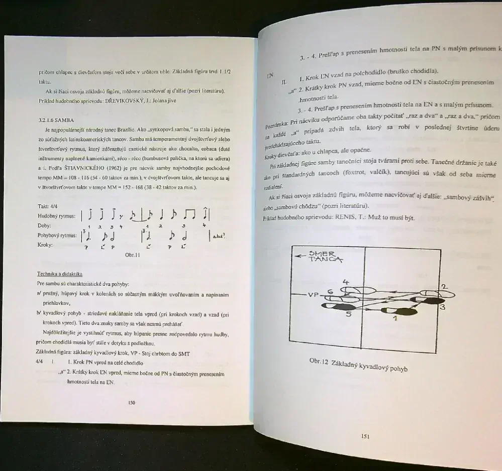 Rytmická gymnastika a tance II.