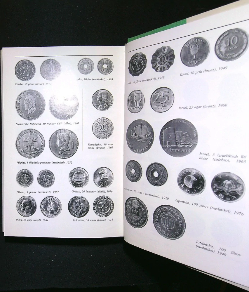 Peniaze celého sveta