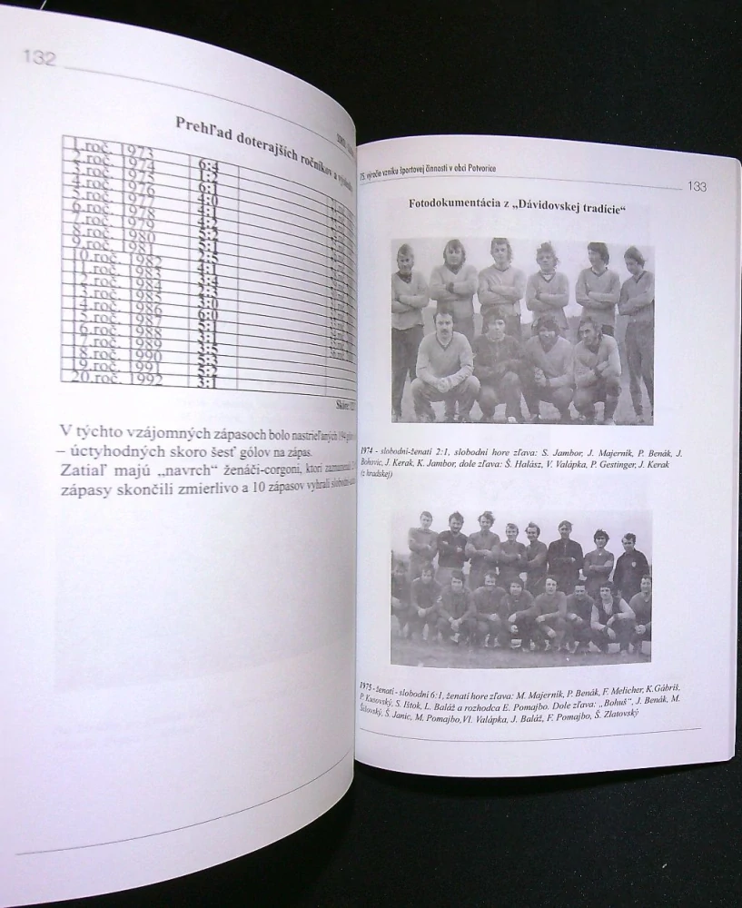 Sokol Slovan Semex 1934 - 2009