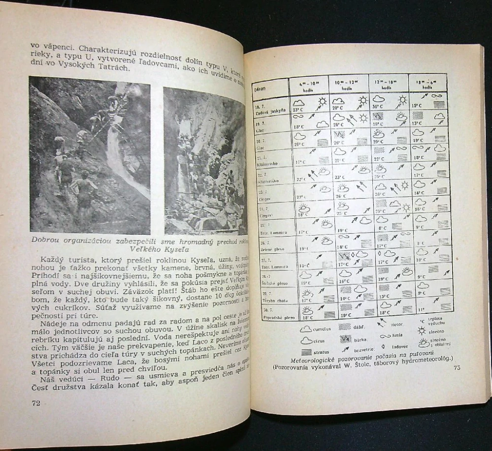 Ako pripravovať, organizovať a viesť školskú mládež na PUTOVANIE PO RODNOM KRAJI