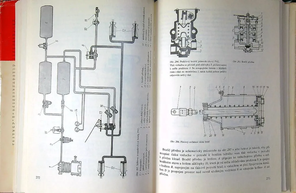 Automobil dneska a zítřka