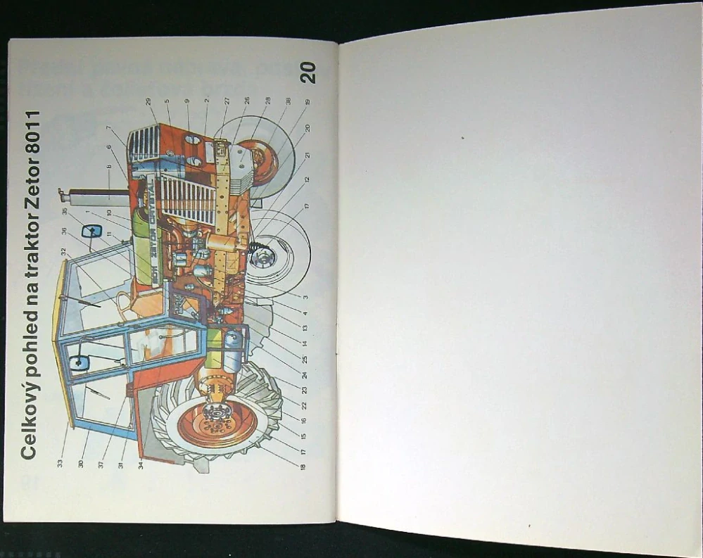 Učebnice pro autoškoly - obrazová příloha
