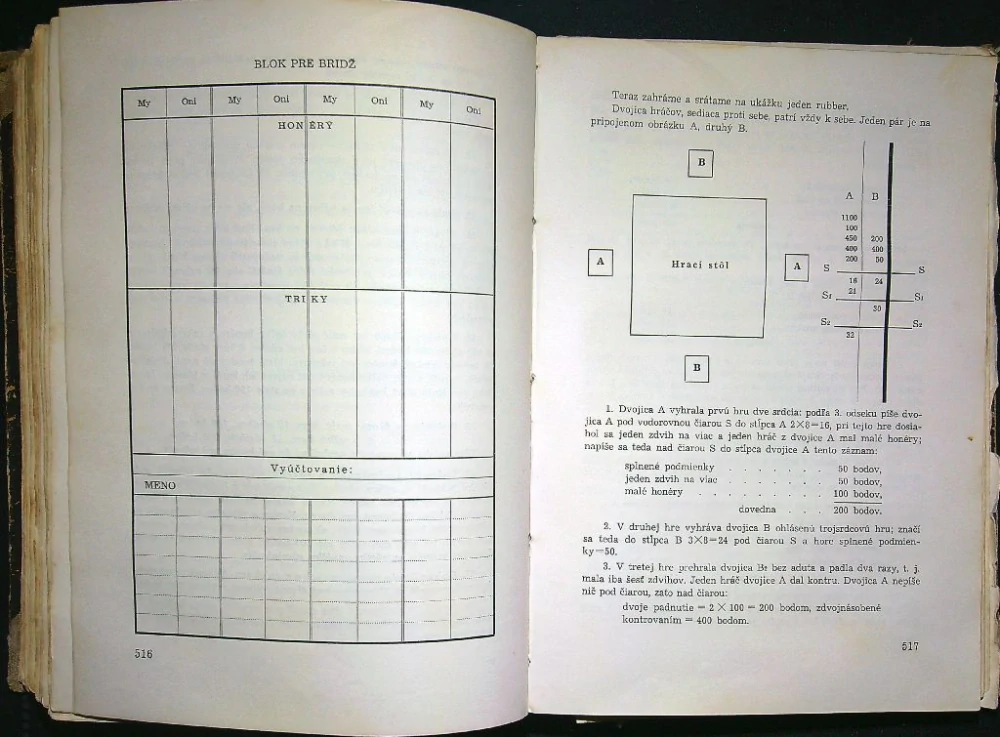 Spoločenský lexikon 1941