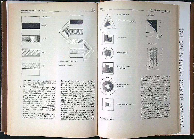 Malá encyklopedie turistiky