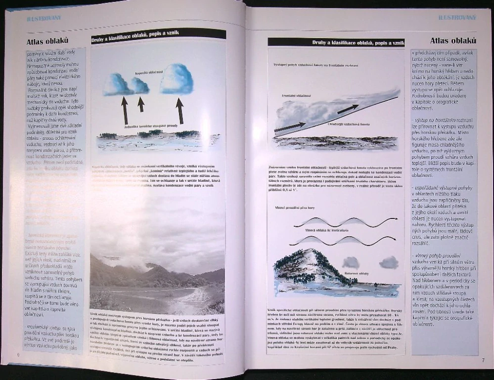 Ilustrovaný atlas oblaků