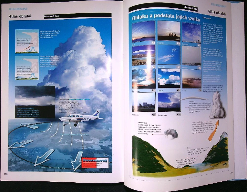 Ilustrovaný atlas oblaků